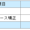 インビザライン矯正記録②