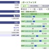 2022年01月18日（火）投資状況