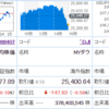 やはり日産は日産だった(-_-;)