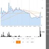 総務省が2016年度から人工知能に！！　今後株価10倍の可能性のある銘柄！