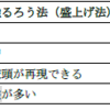 歯科用ワックスのツボ②