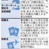  １８歳成人案 ２５法律改正へ　性別変更申請可能に - 毎日新聞(2017年12月27日)