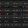 つくばマラソン前、最後の刺激入