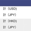 外国株式の運用状況(米国株・中国株)