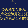 つみたてNISA、1年と2か月と15日ほったらかした結果