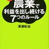 改めて、ブログを書くことを考えてみた。