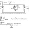 受信機用フロントエンドプロテクター(Front-end protector)を作ってみる - 実験編(2)
