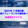 【株式】週間運用パフォーマンス＆保有株一覧（2021.11.19時点） 先週末比マイナス...