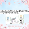 LangGraphとDatabricksのGenieによるTable参照AgentアプリをModel Servingで動かしてみました。