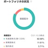 40000円＋3000円が現在、47701円になっている話