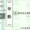 2023年　CBC賞、ラジオNIKKEI賞　予想