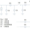 【電力系統】変電所（３）【開閉装置】