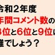 四丁目19周年記念プレ企画第５弾　令和２年度の年間コメント数３位と６位と９位は？