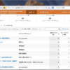 Googleアナリティクスで流入キーワードの表示順位を取得する方法