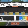 ZWIFT・日光白根ヒルクライム申し込み