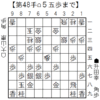 将棋局面｜升田幸三vs大山康晴1966/04/21名人戦第2局｜升田の名手　有名な局面