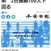 【新型コロナ速報】千葉県内1人死亡76人感染　2日連続100人下回る（千葉日報オンライン） - Yahoo!ニュース