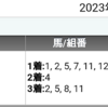 中央競馬・地方競馬　展望