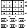 【難易度：★★★★★】瞬時に解けたら「IQ１５０」