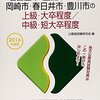 名古屋市の公務員試験の難易度と倍率は行政一般と法律、経済、社会福祉で違う