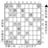 将棋局面｜米長邦雄vs森安秀光1982-03-30棋王戦5局｜寄せの好手　米長大躍進につながった棋王防衛