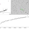 周期不明の食変光星V563 Her の周期を探そう　続き