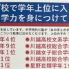 せっかくその高校に受かっても７割の子は見合う大学に現役で行けない現実