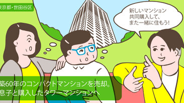 築63年のコンパクトマンションを売却し、広さ約2倍の新築タワーマンションに住み替え／東京都世田谷区Fさん（60代）