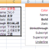 選択セル範囲を図形のテキストボックスにするマクロその4、フォントの取り消し線、下付き上付き文字、下線