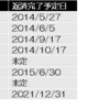 再就職が1年以上遅れたこと🪂