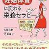 【妊活】一番節約したいのは医者に怒られる時間