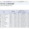暑い日ではありましたが……