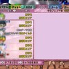 【実録！三か月】次々と脱落していくフレンドさん達を見ながらバージョン7.2の期間『アストルティア防衛軍』に全て捧げた結果発表