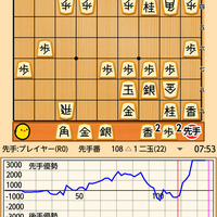 二段に挑戦！！～次の一手《ぴよ将棋》