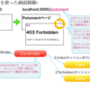 RailsのSession有無判定による画面制御の実装