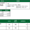 2024年02月22日(木)