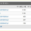 トップページよりアクセスの多い「HDD認識しない、Windows7」のページ