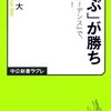 今のままで良いと思いながら「やる気」はでるか