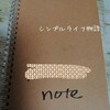 勉強嫌いな受験生の親、焦る時期を乗り越えるためになっていることとは？