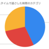 突撃！隣のフレックスタイム