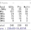 第65回 ALL JAコンテスト