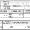 2023年3月 VTから分配金。全世界に投資する#コツコツ配当