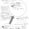 「ゴールを書いてみて気がつくこと」から　薬学生実務実習(27)