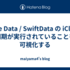 Core Data / SwiftData の iCloud 同期が実行されていることを可視化する