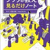 仏教における「自他」との適度な関わり方とは。『人生のあらゆる悩みを2時間で解決できる！ ブッダの教え 見るだけノート』感想まとめ
