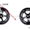 ペダリングは下死点で踏み込まない　無駄なくクランクに力を伝える方法