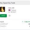 金脈を自ら絞ることは誰だってしたくないでしょうよ。無料ストラテジー「78010627 - Key Signal Day Trade」（ＨＦＭ）