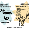 PTSDの原因・治療法・支援制度