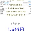 3月27日・自動売買ソフト『Sugar (しゅがー) Ver9.01』＠ 今月の取引日はあと5日～(/・ω・)/