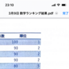 昨日の新高1の数Aのランキングテストの結果は！？
